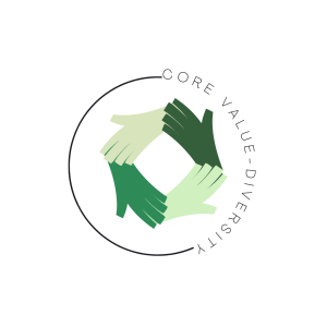 Core Values Diversity