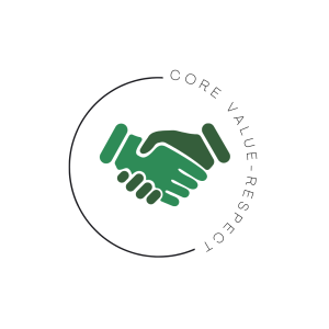 Core Values Respect
